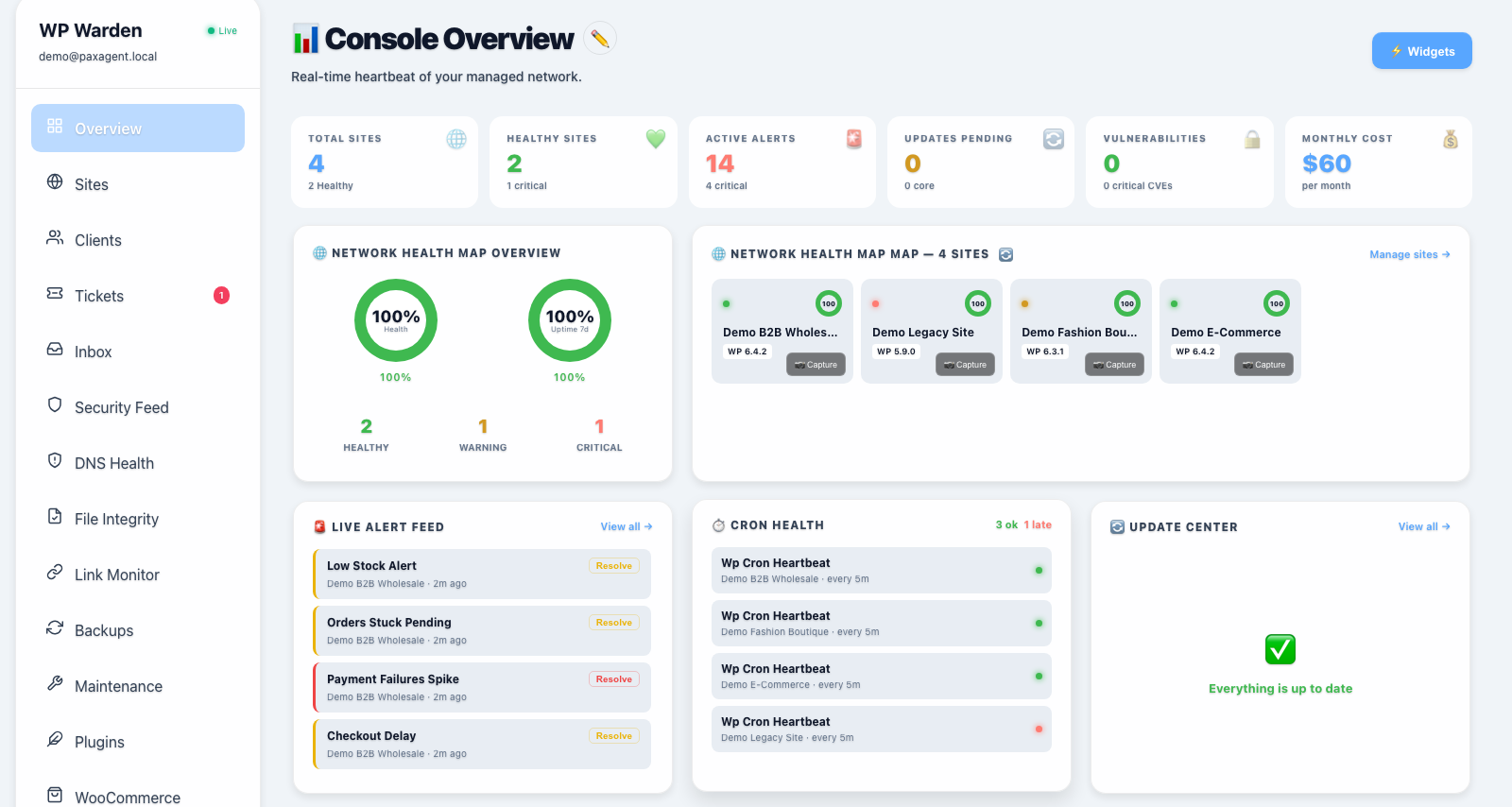 WP Warden dashboard overview — live site health, alerts, and fleet status