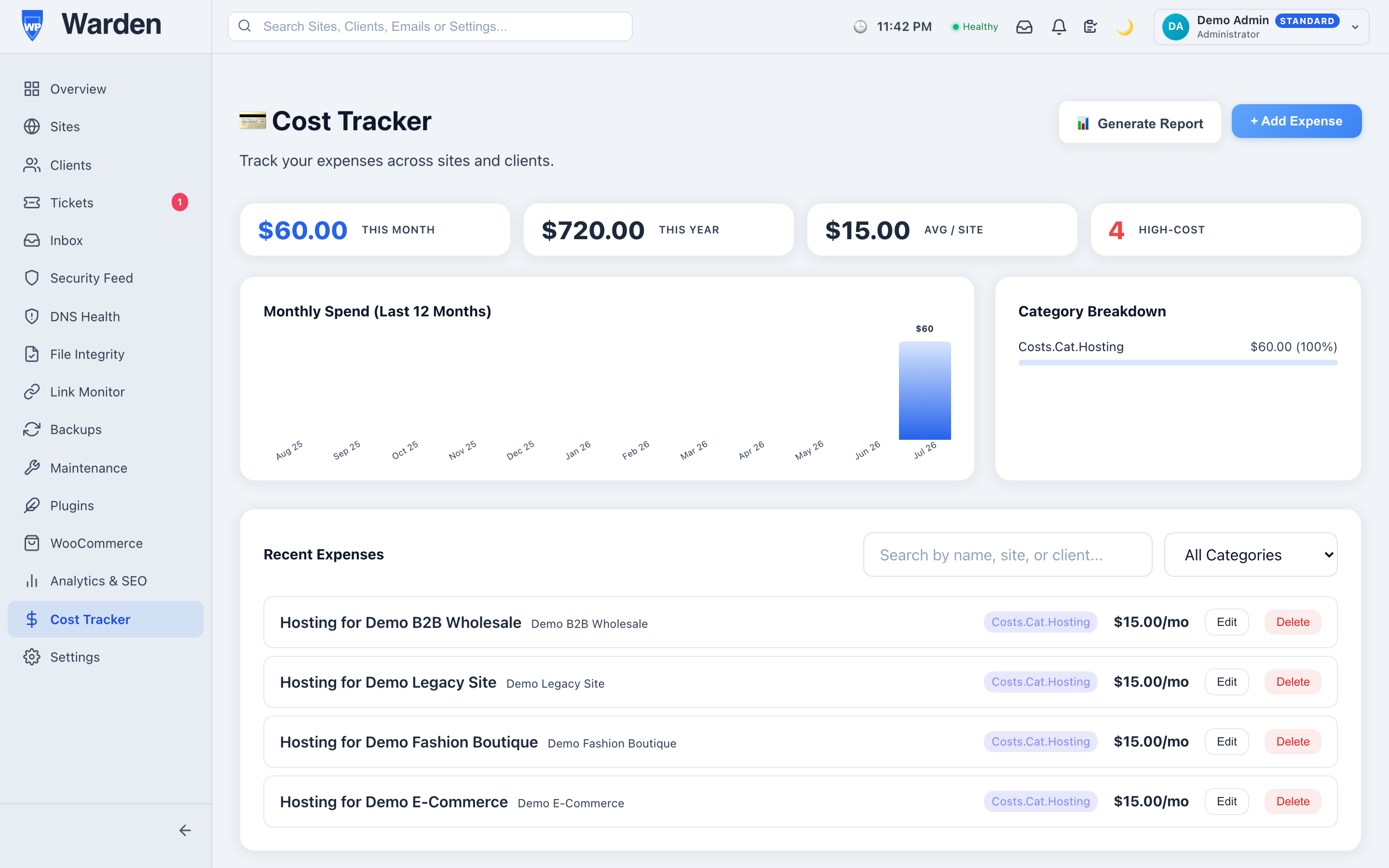cost expense tracking — WP Warden dashboard screenshot