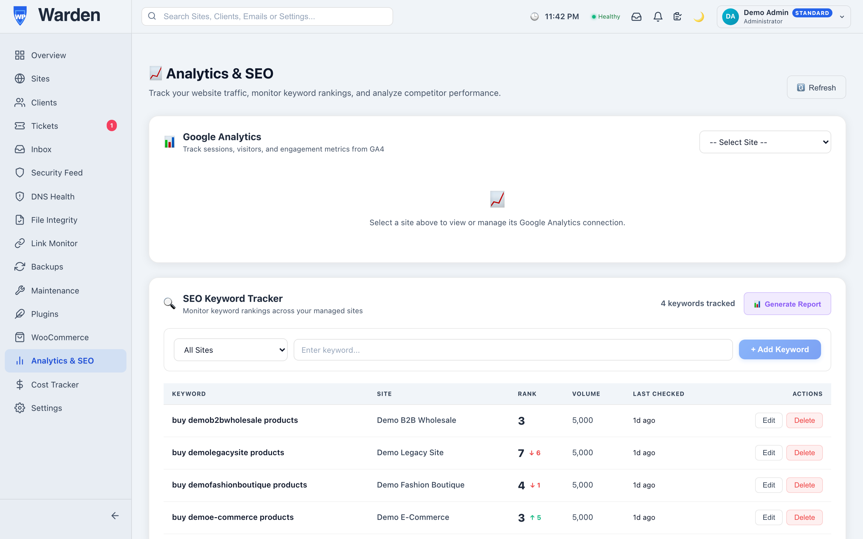 google analytics integration — WP Warden dashboard screenshot