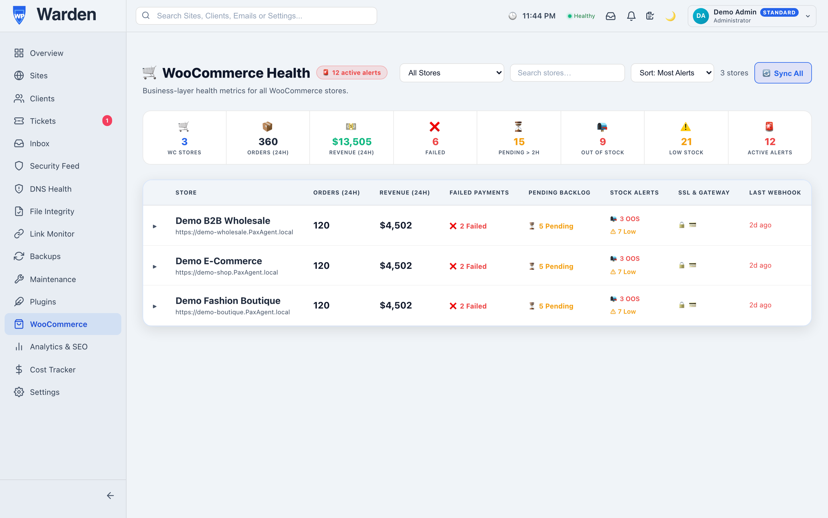 woocommerce health dashboard — WP Warden dashboard screenshot
