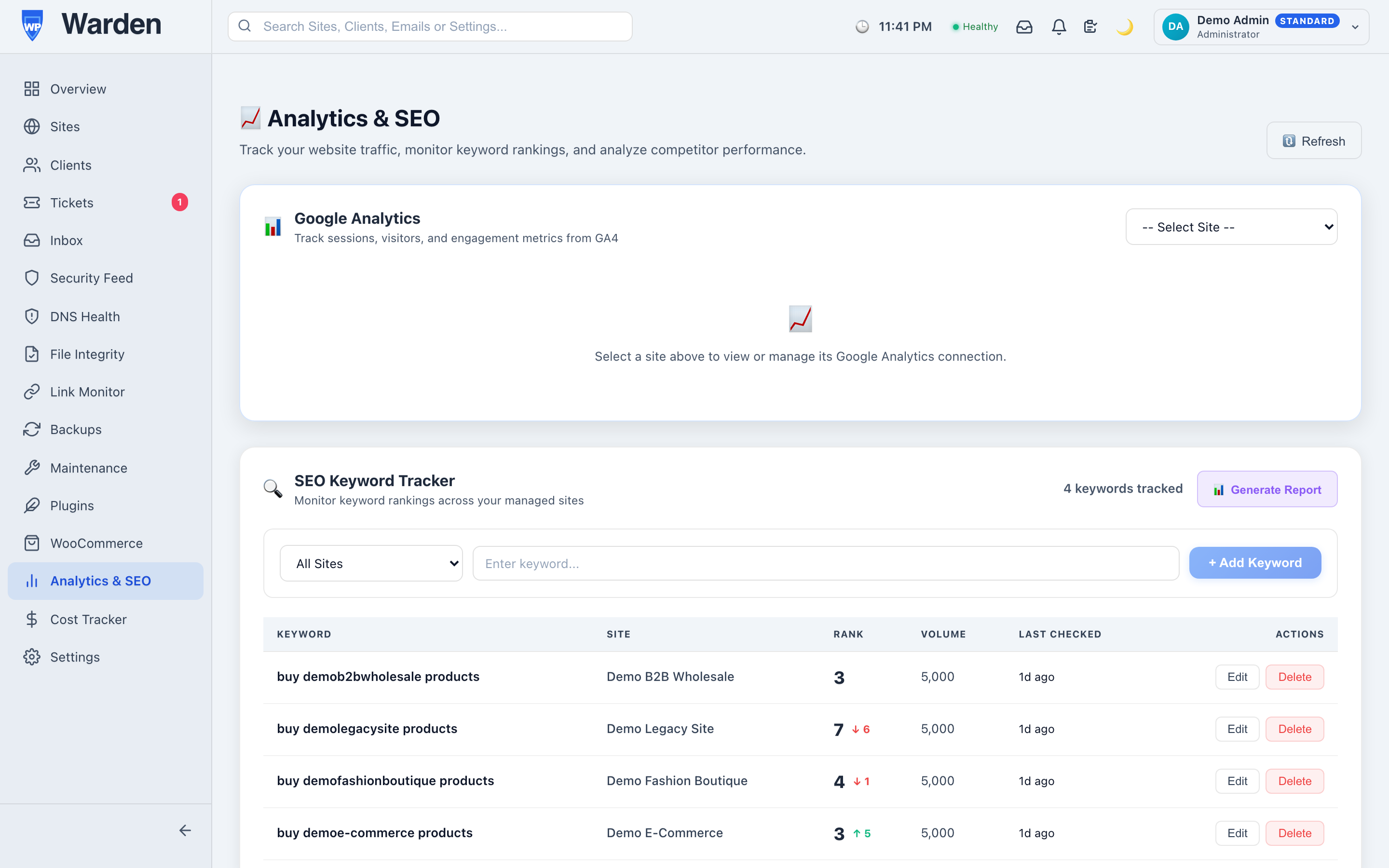 Screenshot: Analytics Dashboard